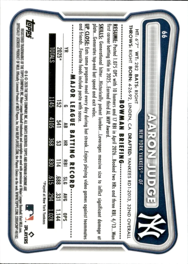 Aaron Judge card back