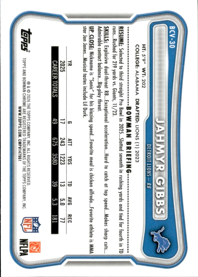 Jahmyr Gibbs card back