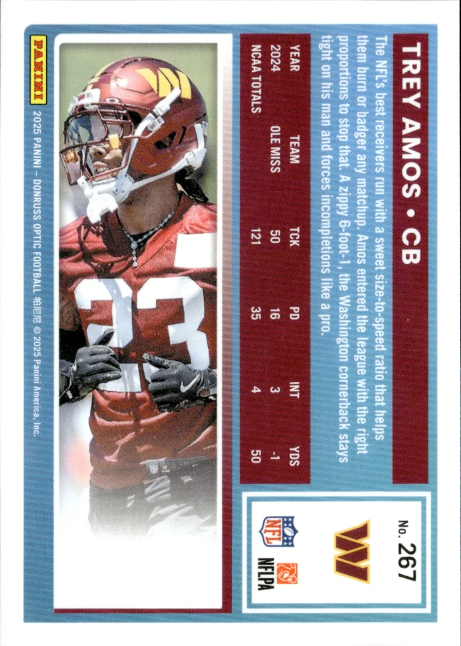 Trey Amos card back