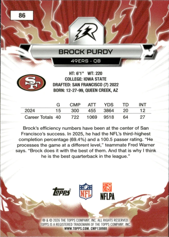Brock Purdy card back