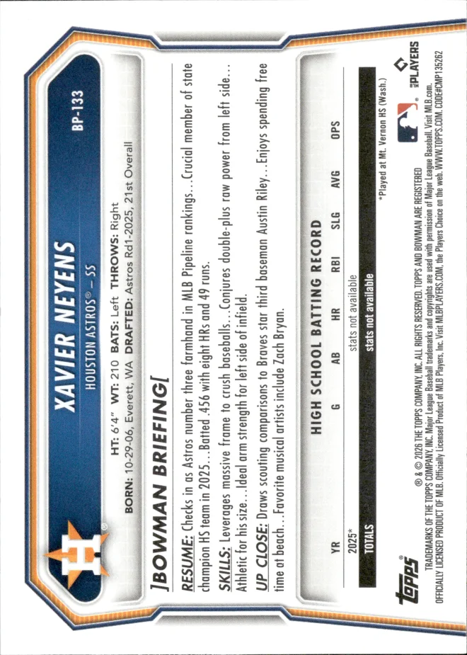 Xavier Neyens card back