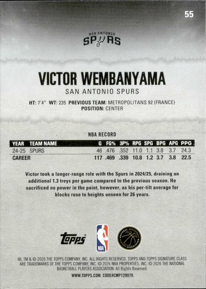 Victor Wembanyama card back