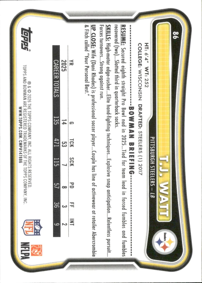 T.J. Watt card back