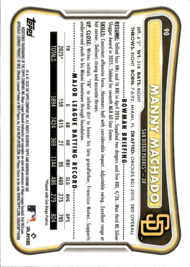 Manny Machado card back