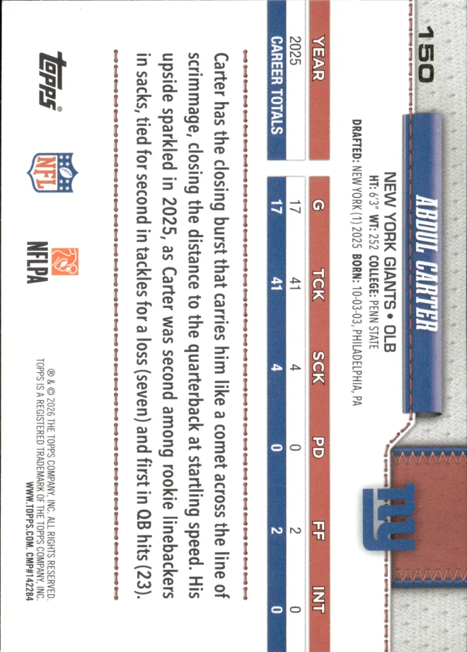 Abdul Carter card back