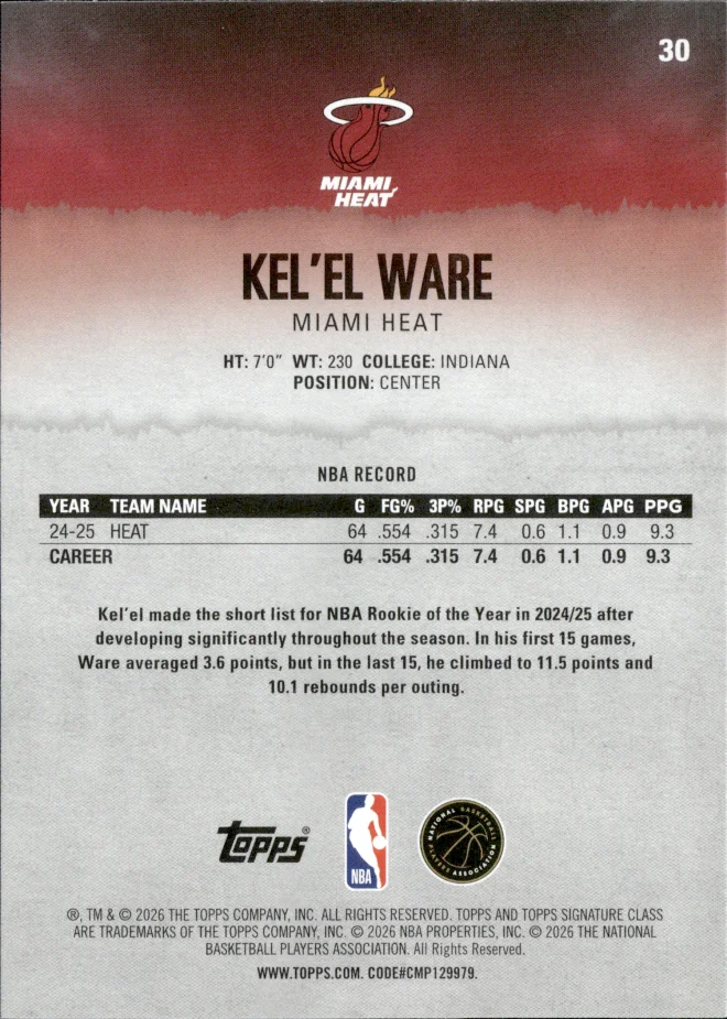 Kel'el Ware card back