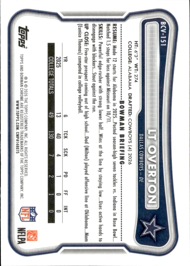 LT Overton card back