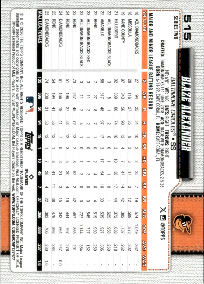Blaze Alexander card back