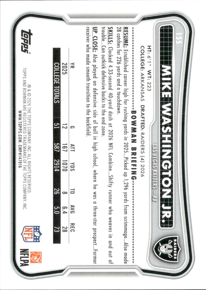 Mike Washington Jr. card back