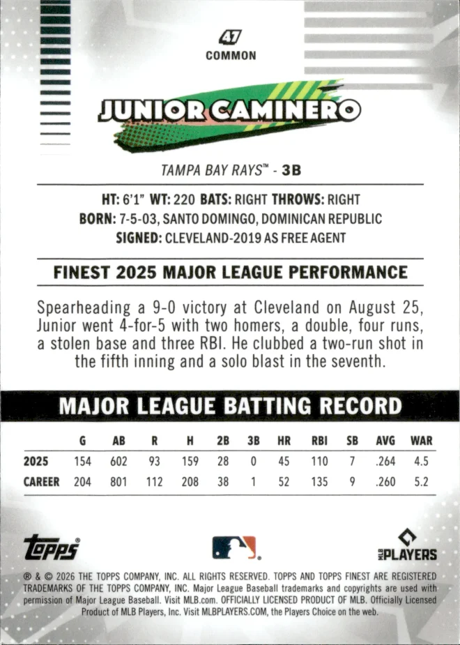 Junior Caminero card back