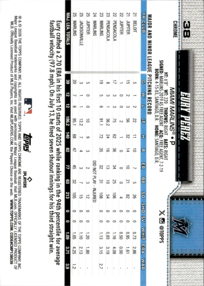 Eury Pérez card back