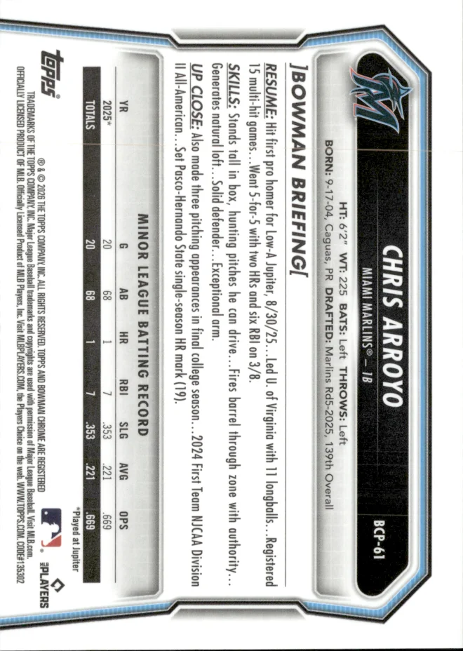Chris Arroyo card back