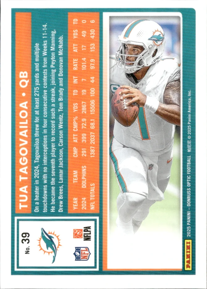 Tua Tagovailoa card back