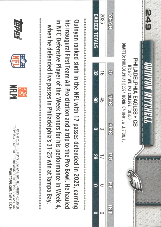 Quinyon Mitchell card back