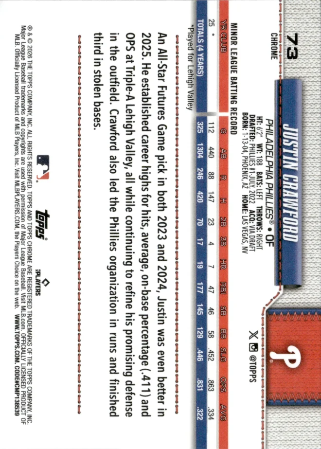 Justin Crawford card back