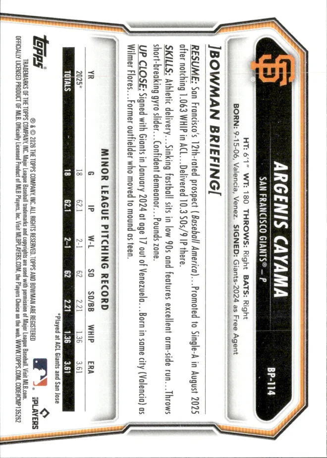 Argenis Cayama card back