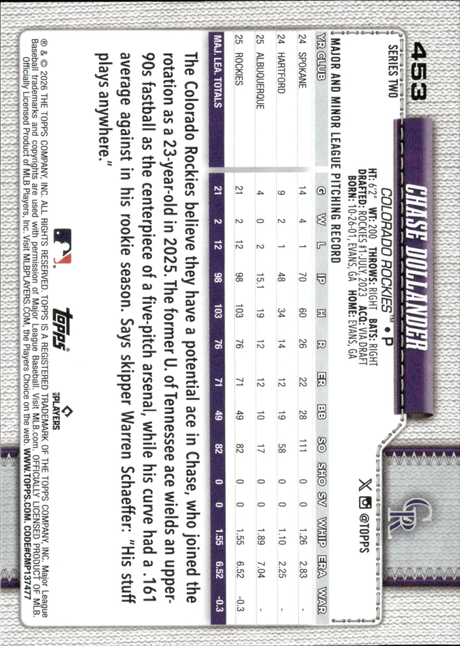 Chase Dollander card back