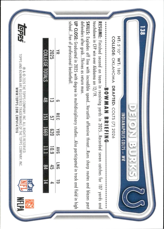 Deion Burks card back