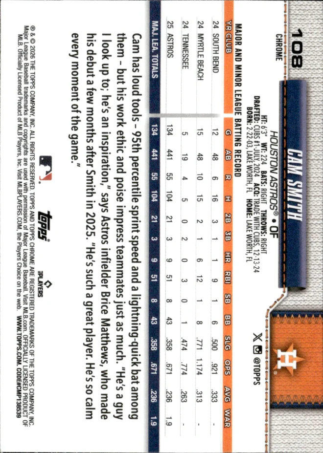 Cam Smith card back