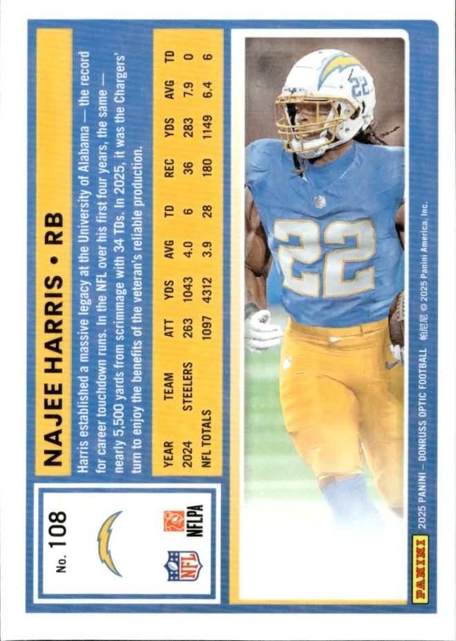 Najee Harris card back