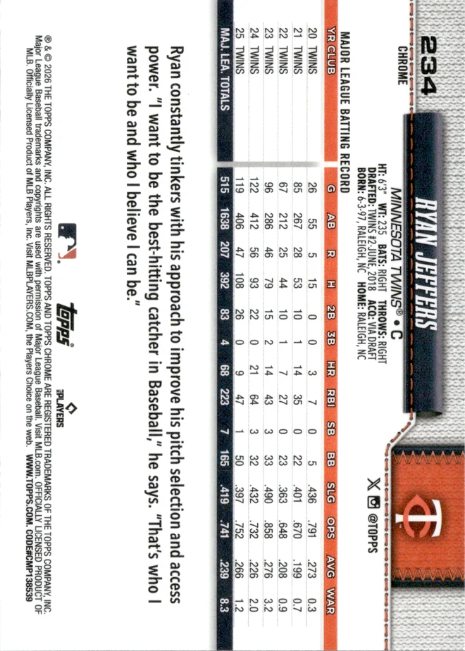 Ryan Jeffers card back