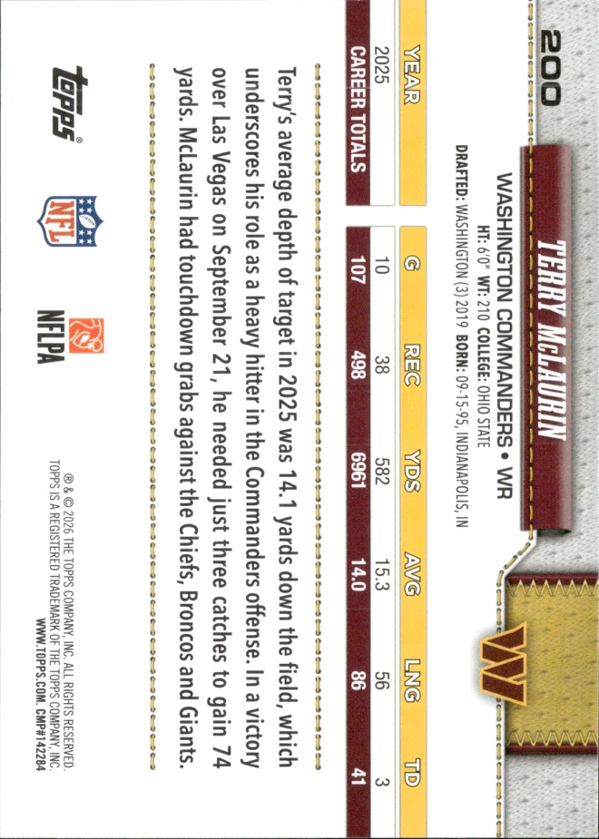 Terry McLaurin card back