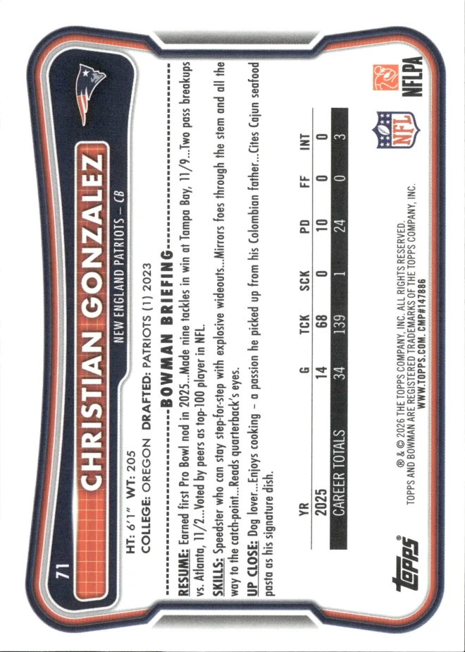 Christian Gonzalez card back
