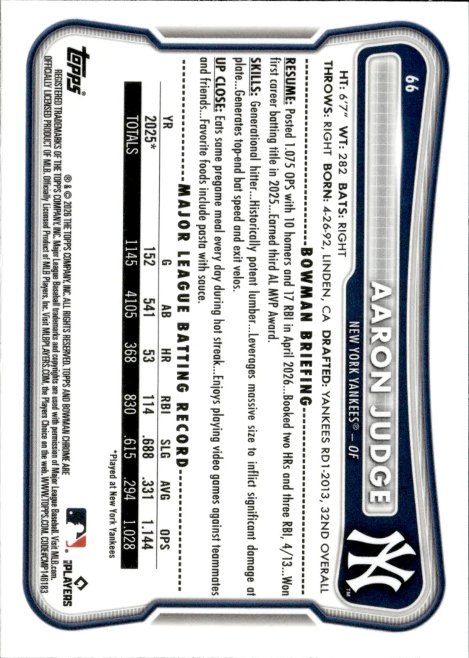 Aaron Judge card back