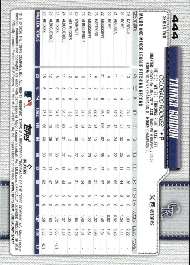 Tanner Gordon card back