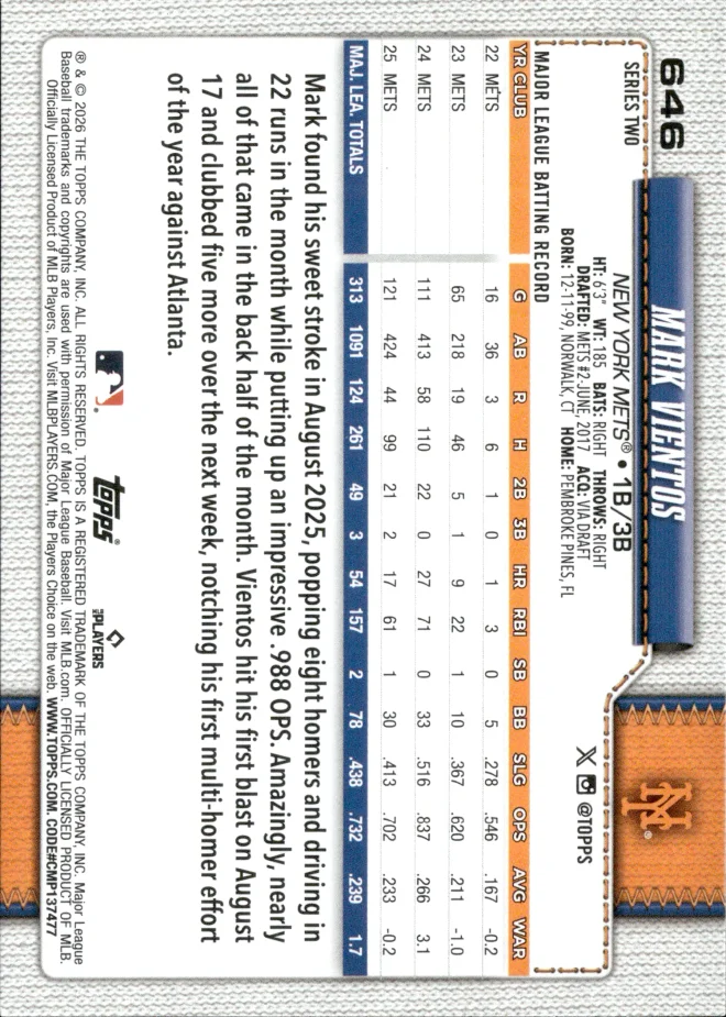 Mark Vientos card back