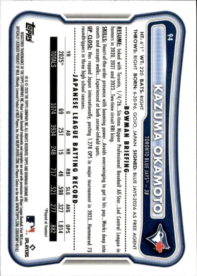 Kazuma Okamoto card back