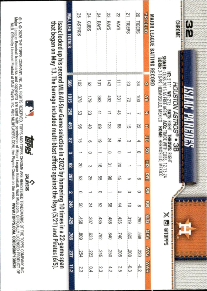 Isaac Paredes card back