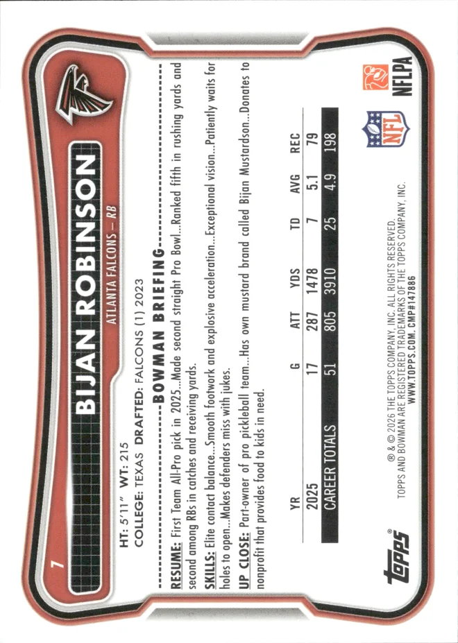 Bijan Robinson card back