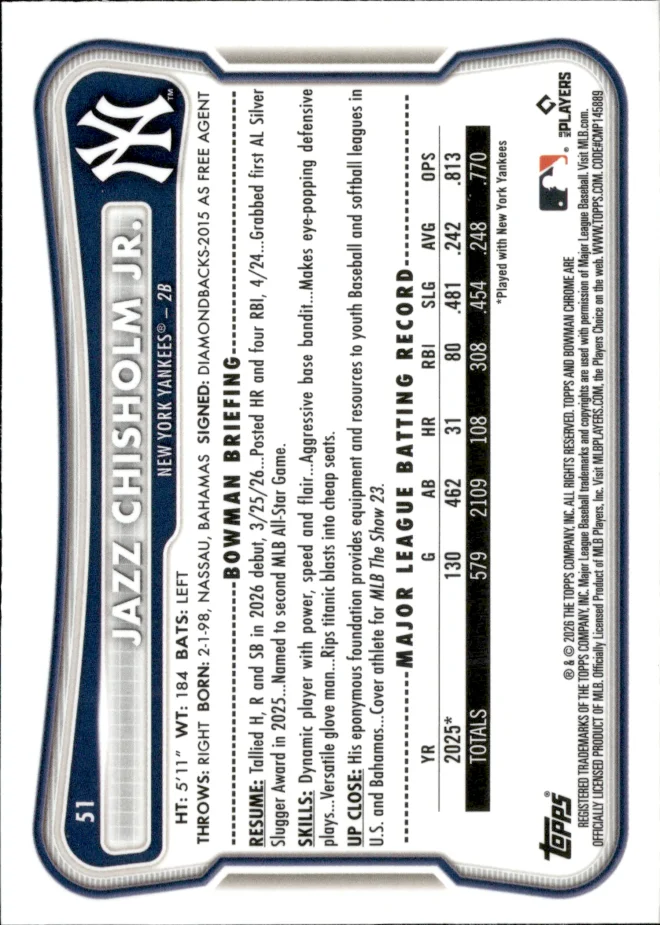 Jazz Chisholm Jr. card back