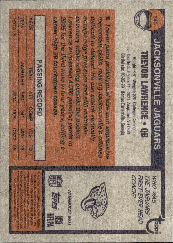 Trevor Lawrence card back