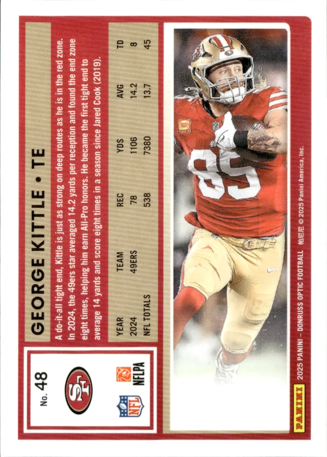George Kittle card back