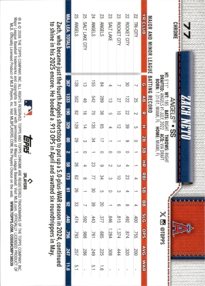 Zach Neto card back
