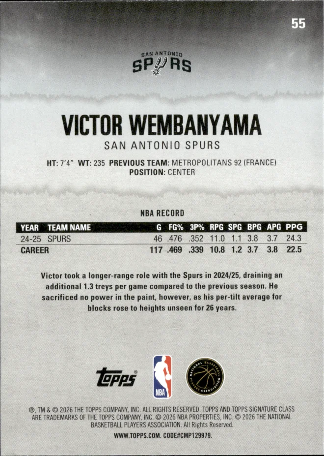 Victor Wembanyama card back