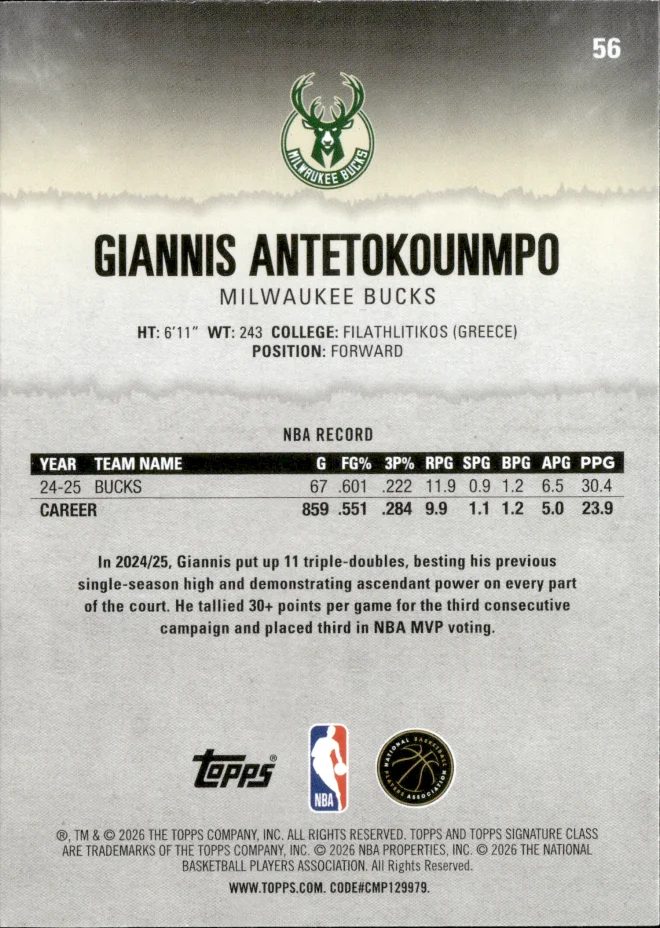 Giannis Antetokounmpo card back