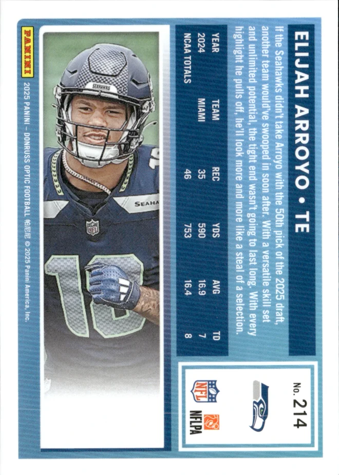 Elijah Arroyo card back
