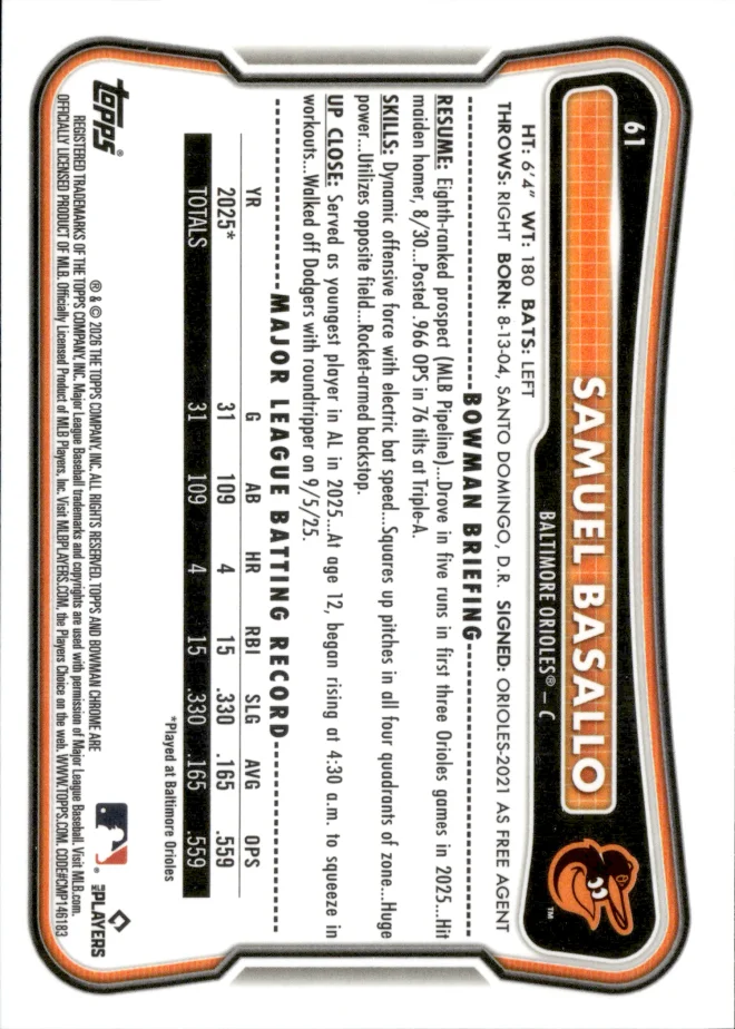 Samuel Basallo card back