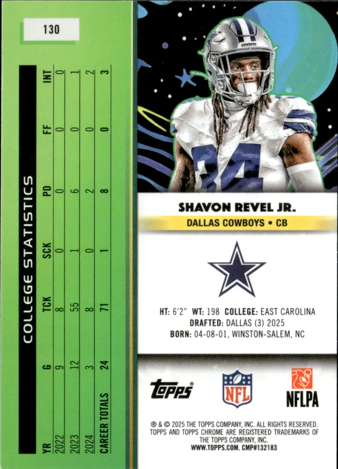 Shavon Revel Jr. card back