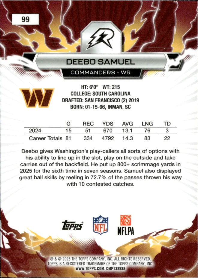Deebo Samuel card back