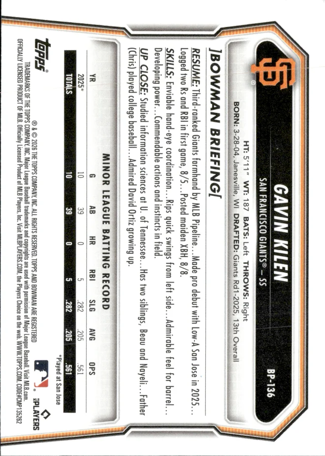 Gavin Kilen card back