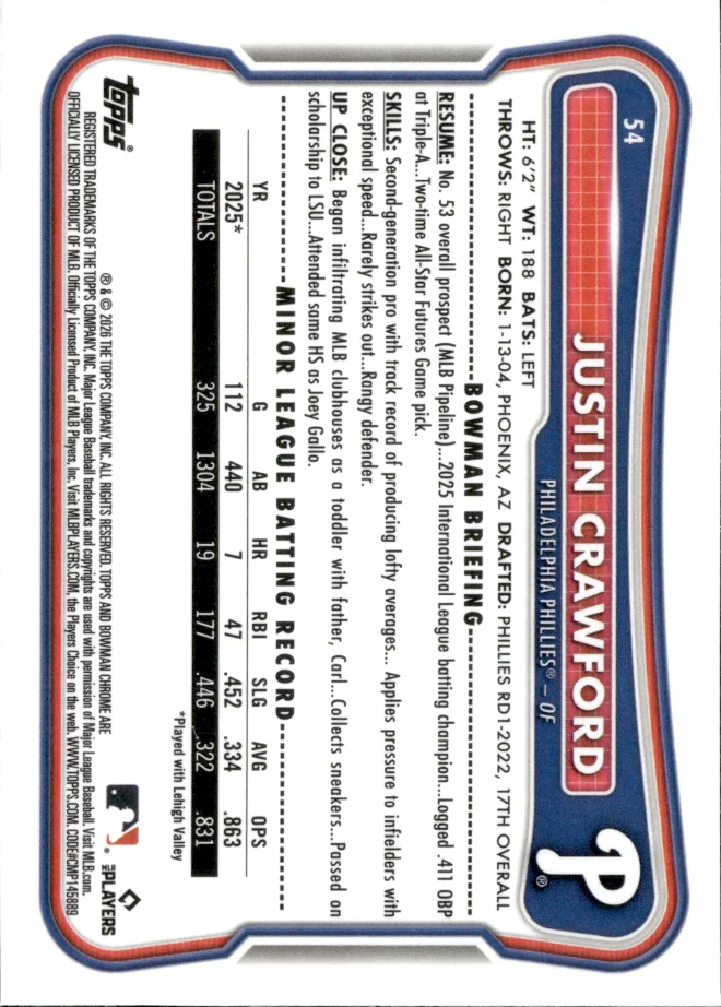 Justin Crawford card back