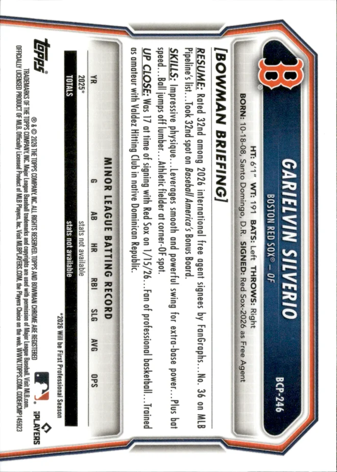 Garielvin Silverio card back