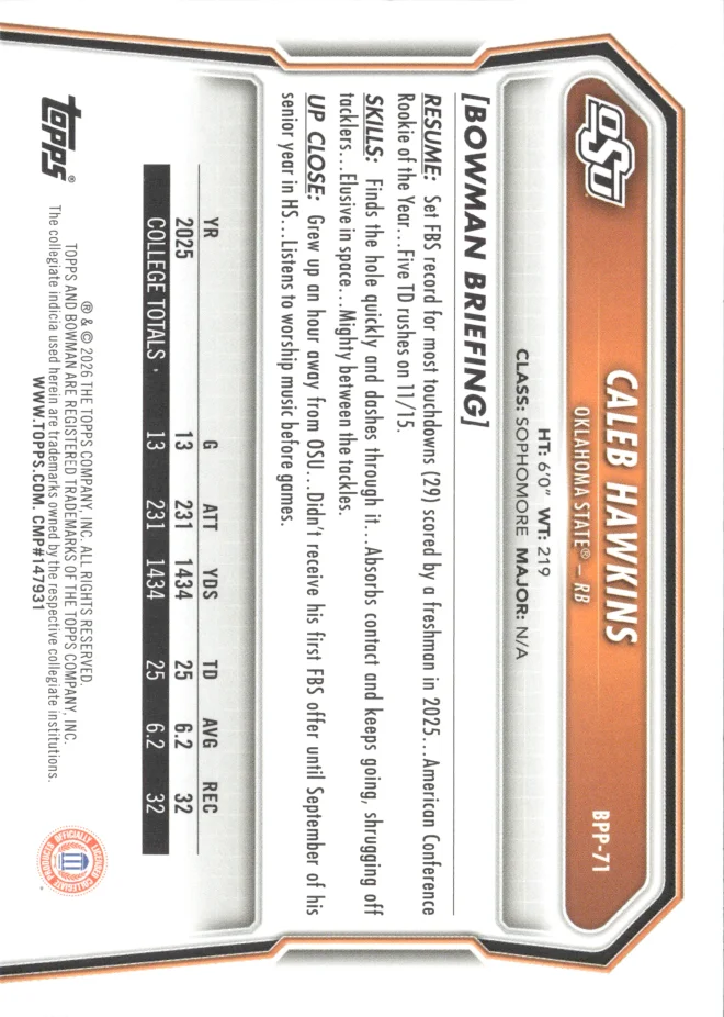 Caleb Hawkins card back