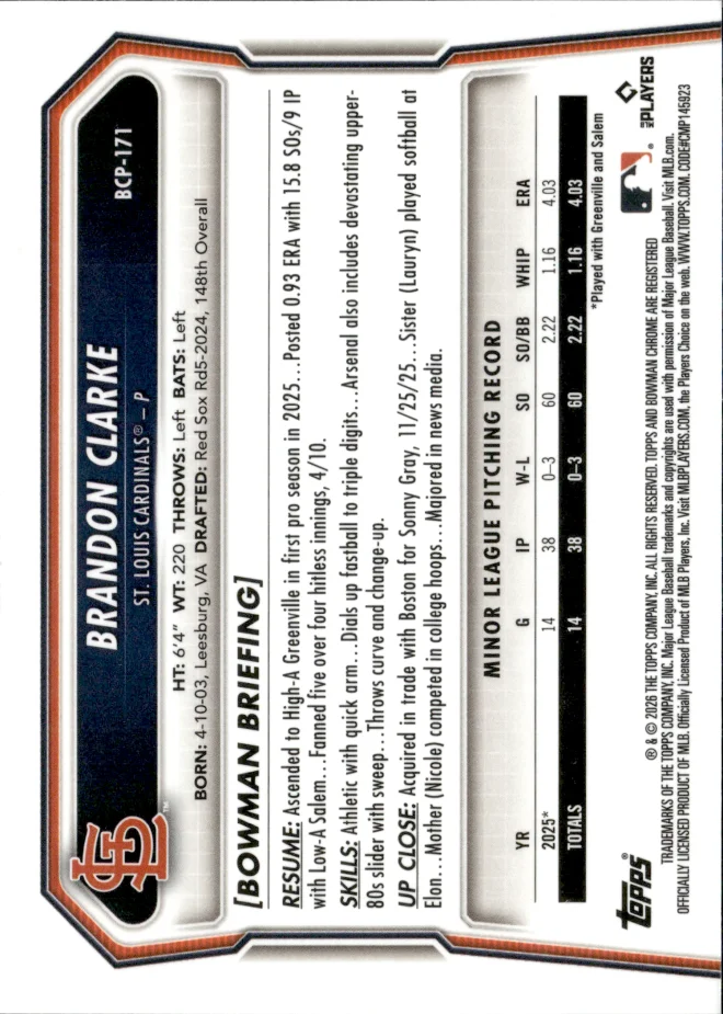 Brandon Clarke card back