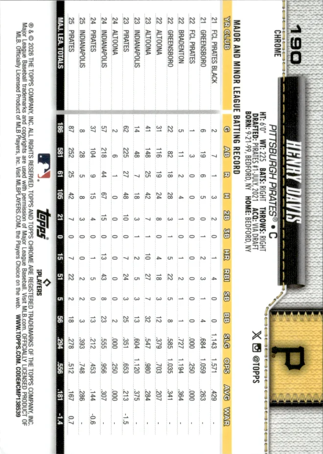 Henry Davis card back