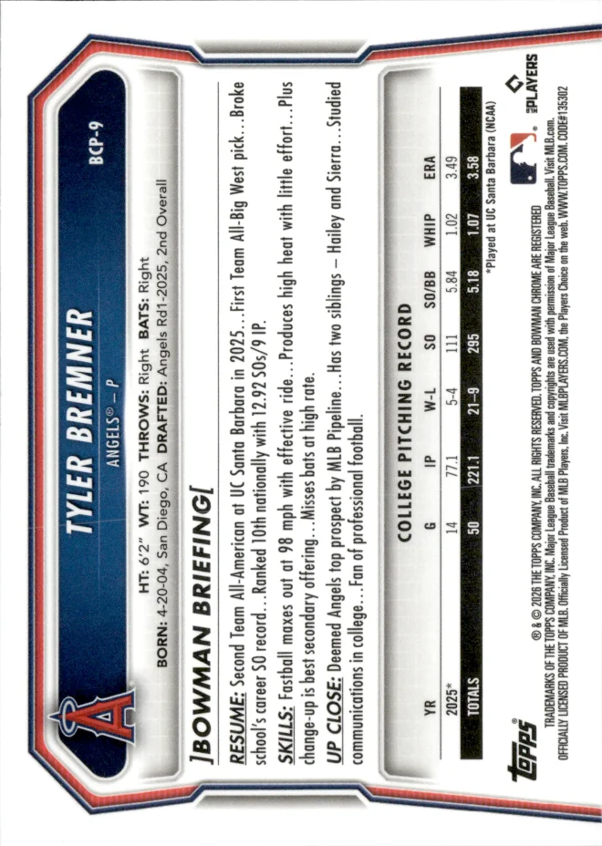 Tyler Bremner card back